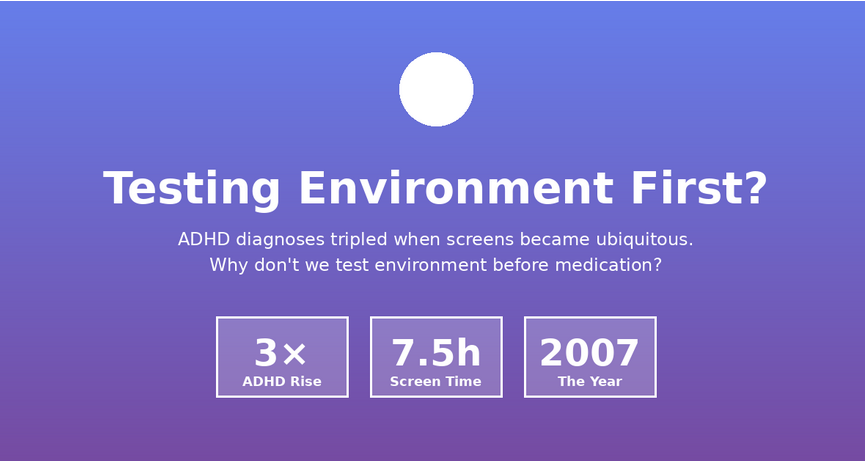 Infographic showing the correlation between rising ADHD diagnoses, increasing daily screen time, and the year smartphones became widespread, asking whether environment should be tested before medication.