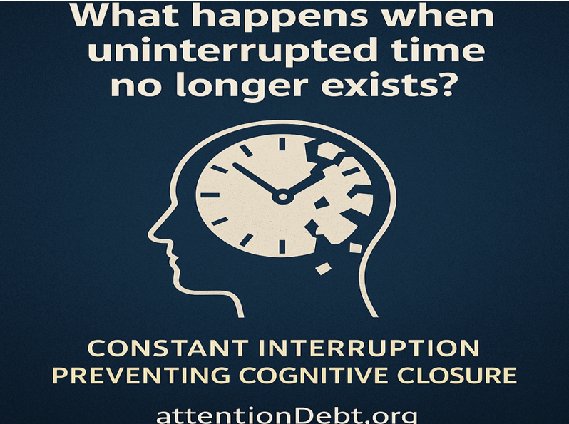 A fragmented human silhouette with a cracked clock symbolizing attention debt and loss of temporal coherence.